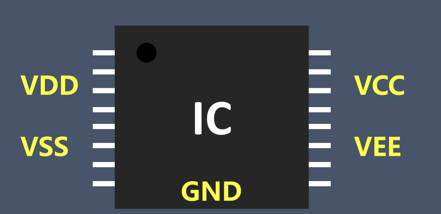 Comment distinguer VCC, IOVCC et VDD dans la conception matérielle de panneaux LCD de petite et moyenne taille